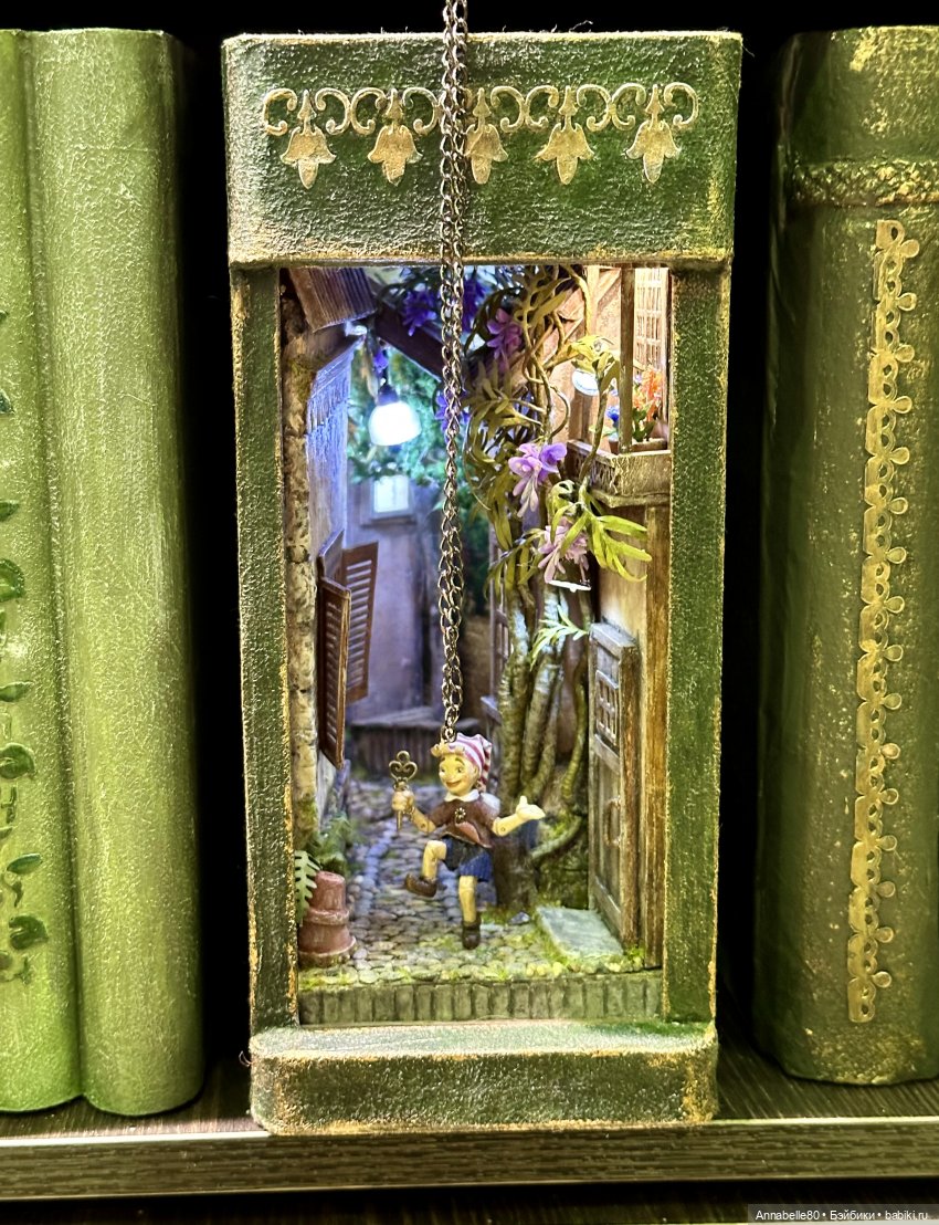 Искусство Куклы 2023 — Выставки кукол и мишек Тедди: фоторепортажи