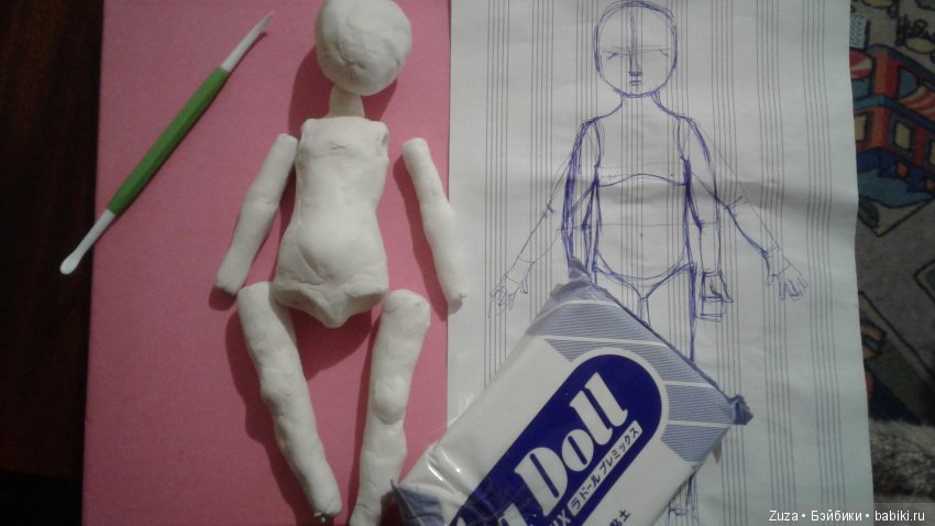 Солнечная Жанна — Лепка авторских кукол: полимерная глина