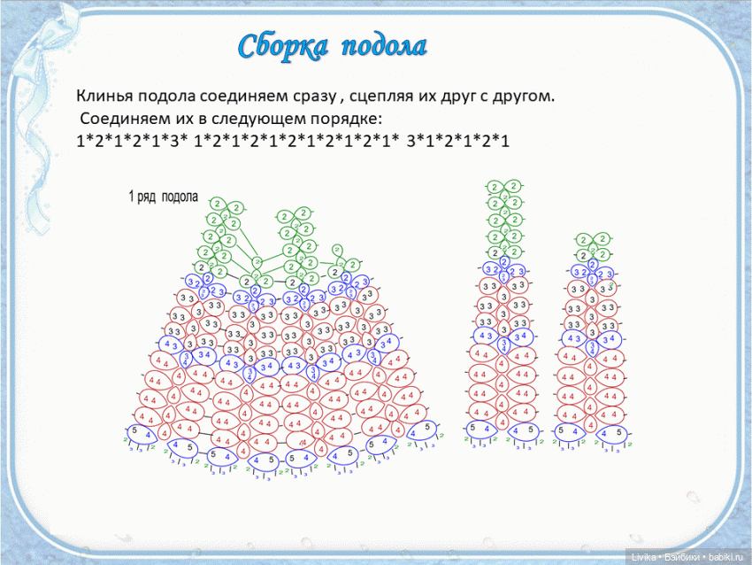 МК Наряд «Голубое облачко» для куклы Paola Reina 32см фриволите (фото 4)