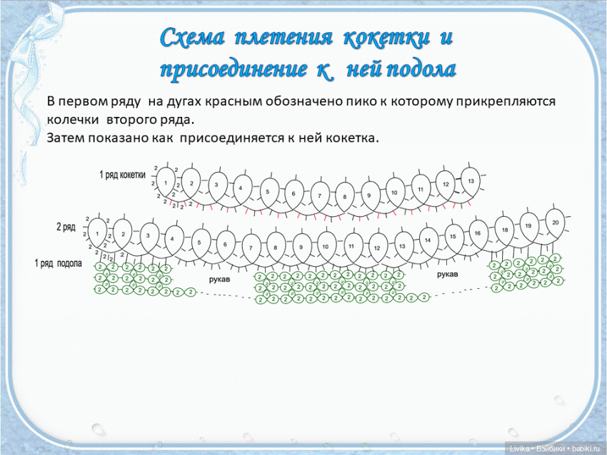 МК Наряд «Голубое облачко» для куклы Paola Reina 32см фриволите (фото 2)