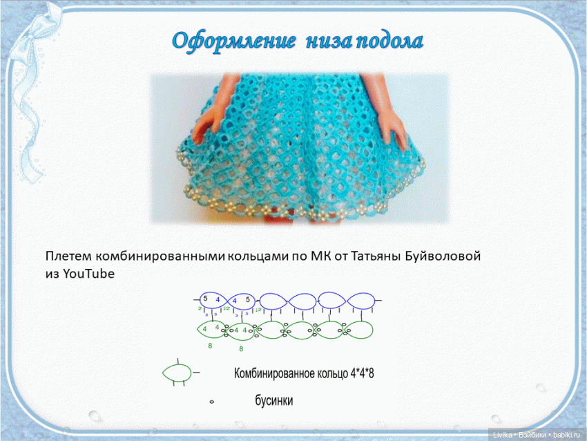 МК Наряд «Голубое облачко» для куклы Paola Reina 32см фриволите (фото 6)