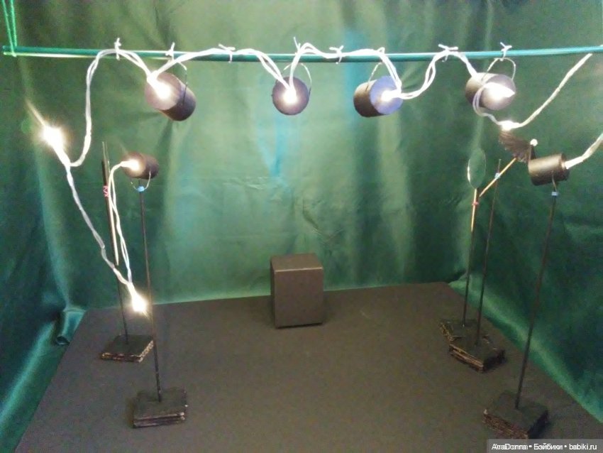 DollCi Awards-2020. Бэкстейдж-день (фото 4)