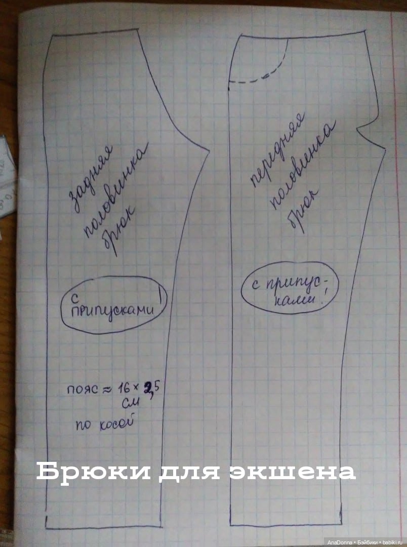 Предсвадебный переполох. Картина вторая: пошивочная. Часть 2. Жених