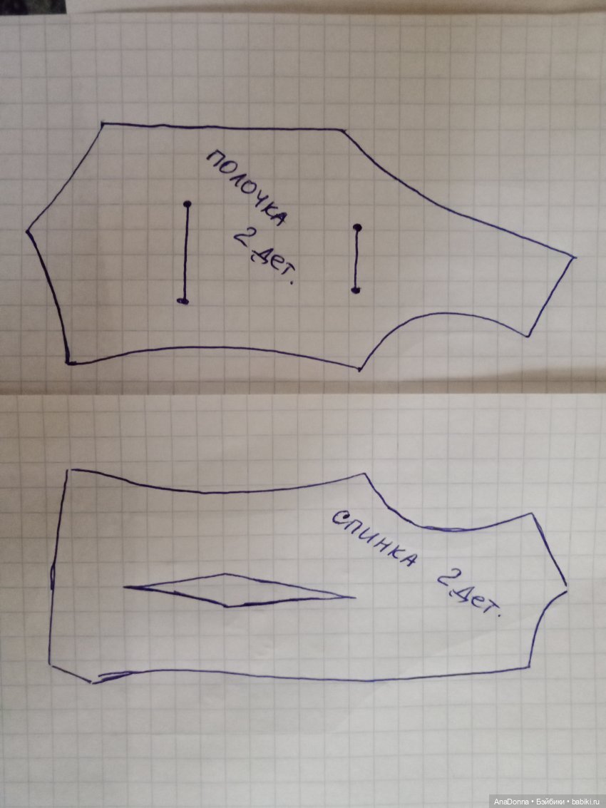 Предсвадебный переполох. Картина вторая: пошивочная. Часть 2. Жених (фото 5)