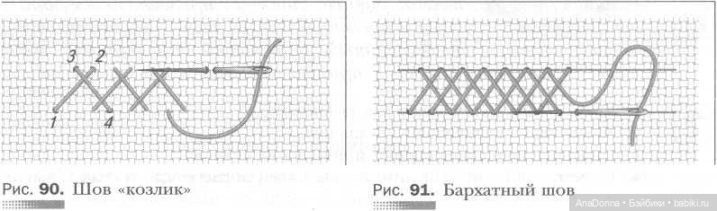 Шов бархатный схема