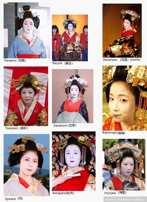 Гейши и другие жительницы Японии 2 часть