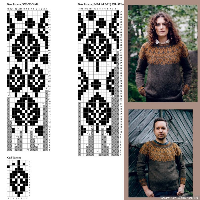 И снова на спицах осень — Одежда и обувь для кукол своими руками: фото (фото 2)