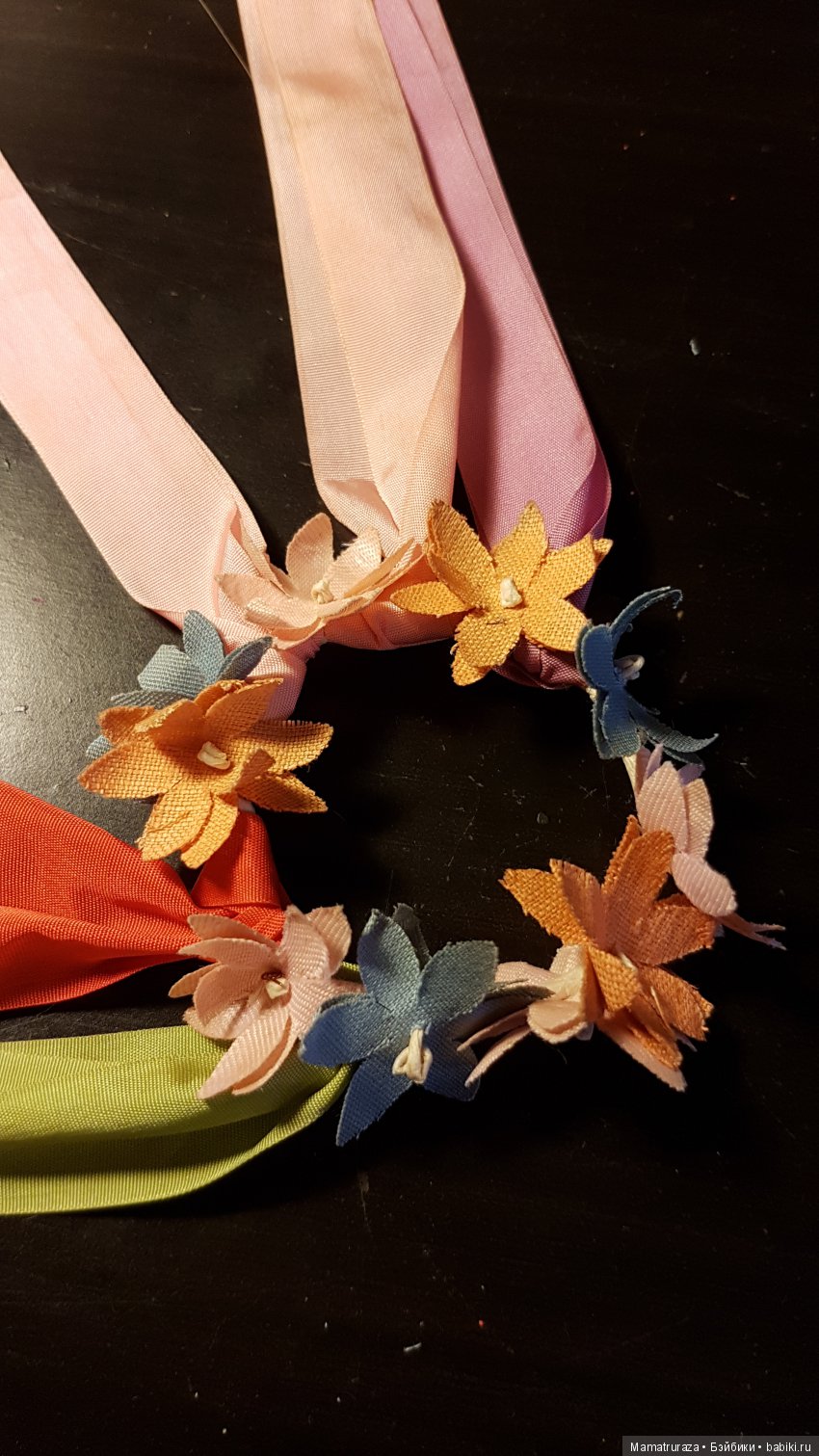 Как я "украинцам" помогала