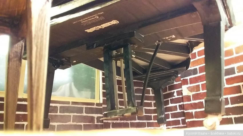 S.Y.I.T.F. часть третья. Дом Эндрю Ллойда