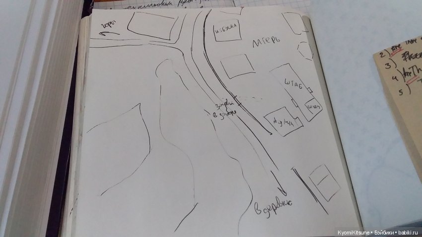 S.Y.I.T.F. часть 7. Гроза и Ломоносов (фото 6)