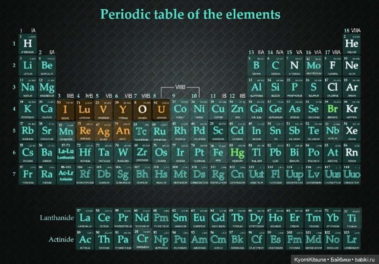 Блестяшка, сэр! (Приглашение) | Бэйбики Блестяшка, сэр! (Приглашение) (фото 7)