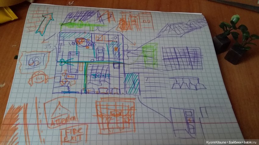 Болталка и разговоры обо всем: жизнь