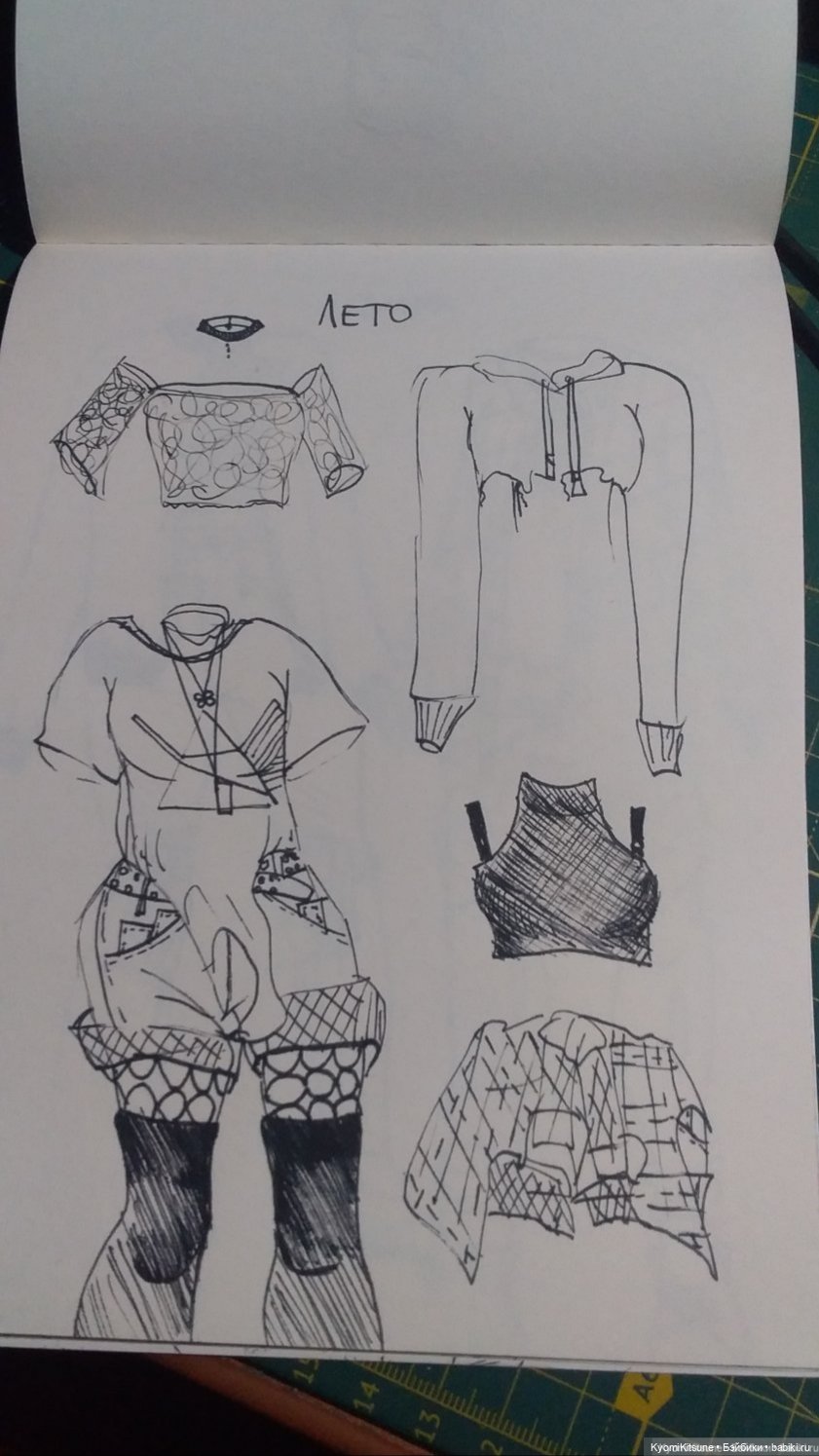 Шарлотта. (Пышко сп отчет) (фото 2)