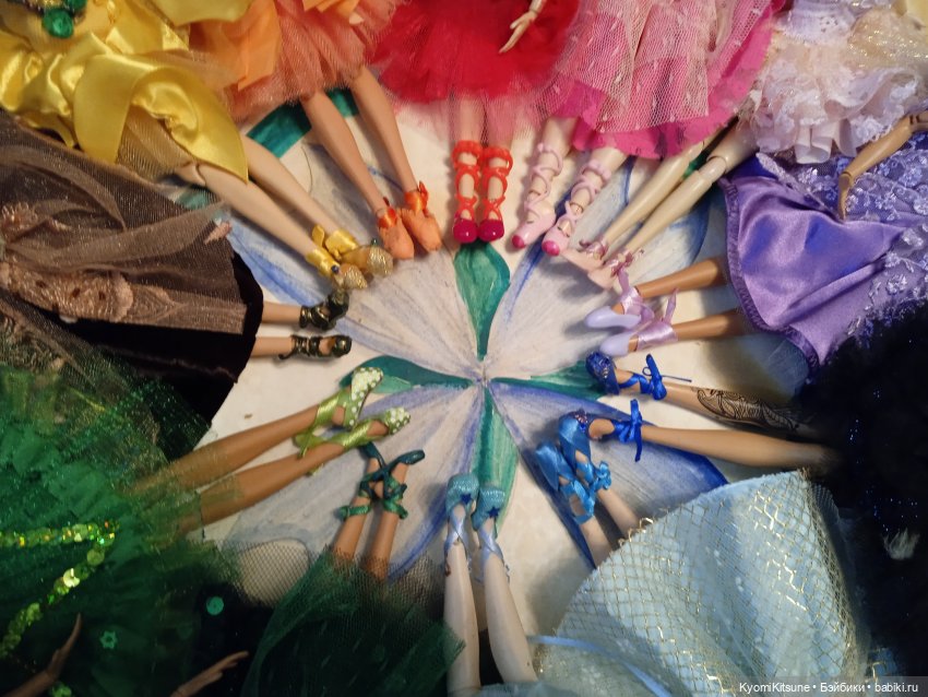 Театральный августфест 22: закадровое