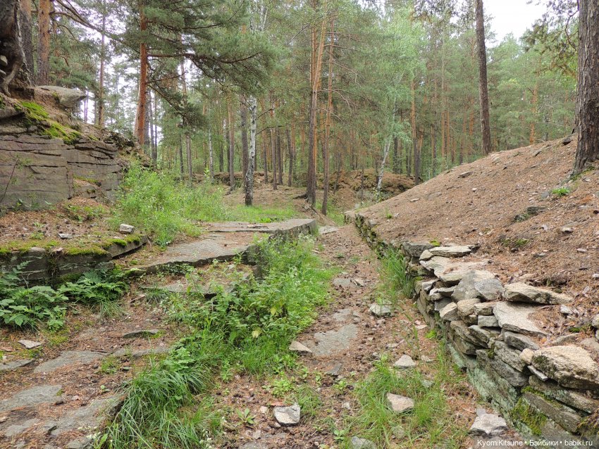 Затерянные в Канхвадо — Гибриды шарнирных кукол (не БЖД): подбор тела