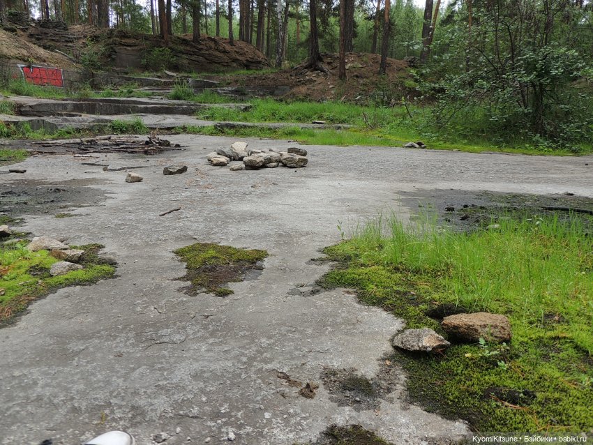 Затерянные в Канхвадо — Гибриды шарнирных кукол (не БЖД): подбор тела