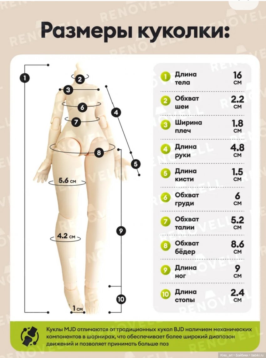 Платье на Momotale Cicada Time 20см