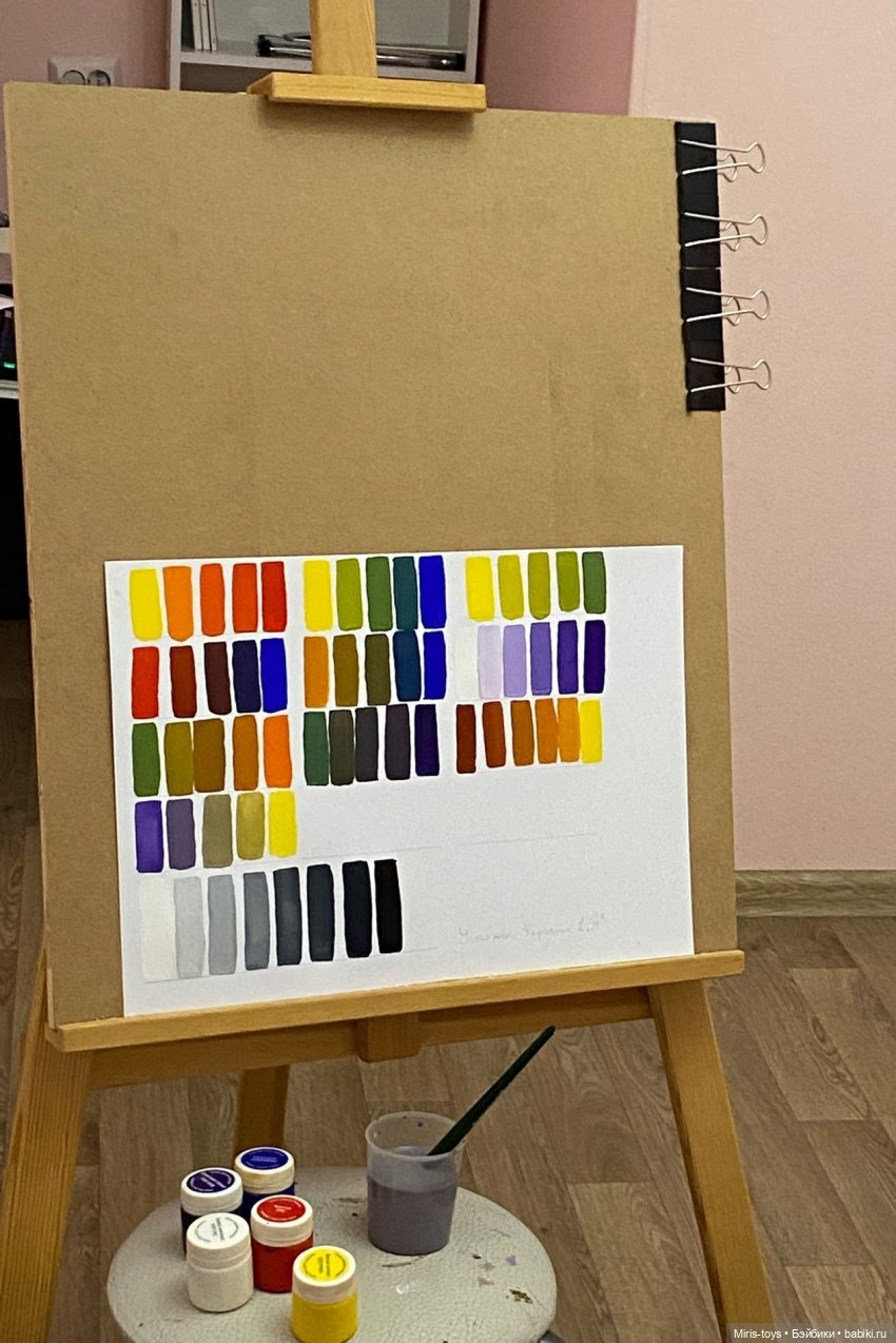 Поступление в художественную школу. Начало учебного года (фото 3)