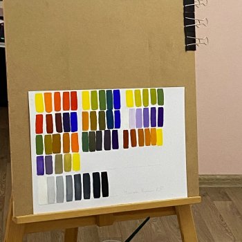 Поступление в художественную школу. Начало учебного года.