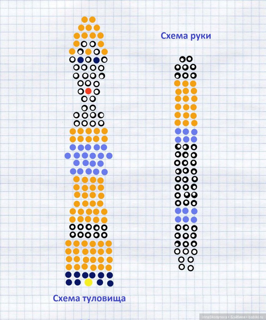 Весёлые девчонки — Как сделать аксессуары для кукол: сумки (фото 3)