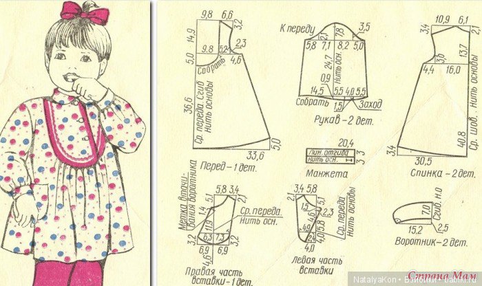 Поколению 70-х посвящается