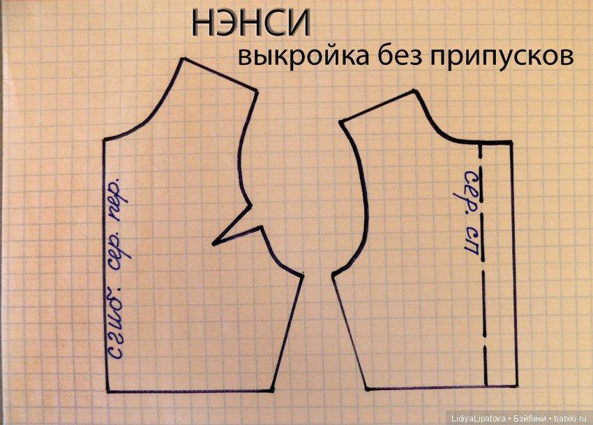 Платье с рыбками — Куклы Nancy Famosa (Ненси Фамоза): коллекционные перевыпуски (фото 2)