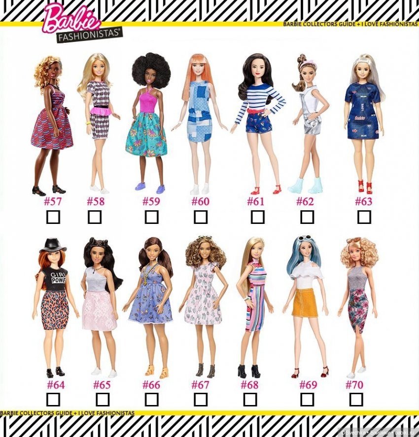 Полезная информация Barbie Fashionistas все выпуски по номерам 1154