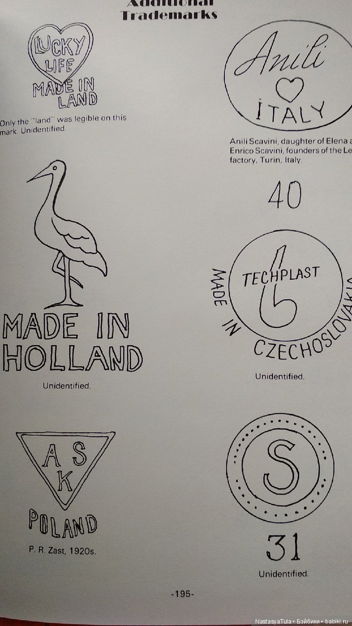 Куклы из библиотеки-3. A Century of Celluloid Dolls и Das große Schildkröt-buch | Бэйбики Куклы из библиотеки-3. A Century of Celluloid Dolls и Das große Schildkröt-buch