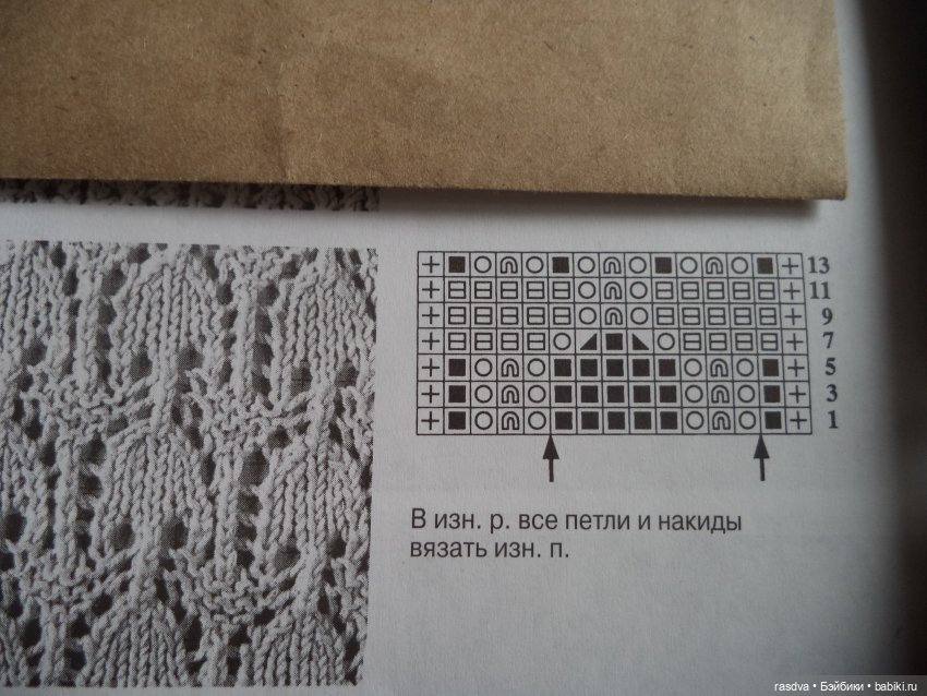 Колокольчики для Алисы — Испанские куклы (разное): Vestida de Azul (фото 9)