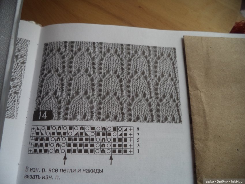 Колокольчики для Алисы — Испанские куклы (разное): Vestida de Azul