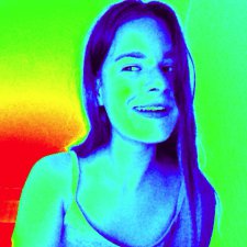 Семь чудовищных способов наступания на горло собственной песне.