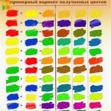 Тени, тени, памада, памада ... или короткое путешествие в страну косметических изысков!