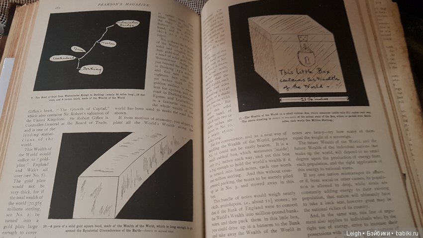 Викторианские Чудачества - на примере прессы XIX века
