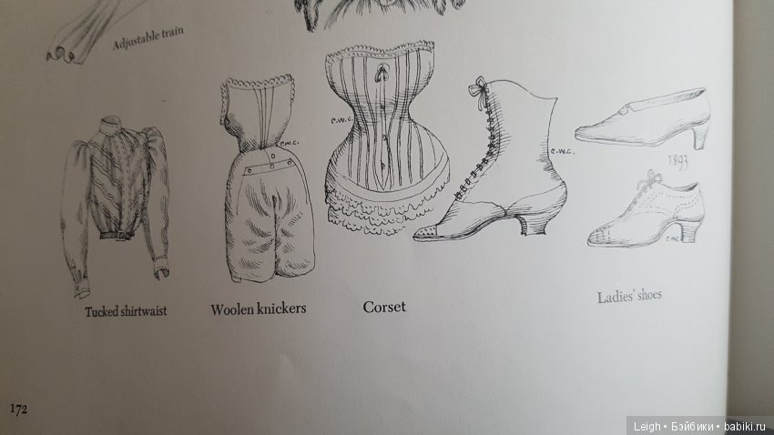 Мода XIX-XX столетий - фото из книжки и журналов