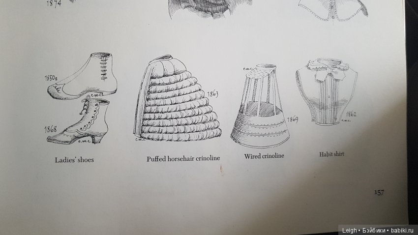 Мода XIX-XX столетий - фото из книжки и журналов