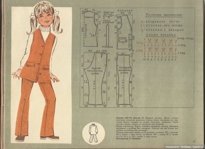 Альбом "Детское платье" с чертежами выкроек, 1973 год