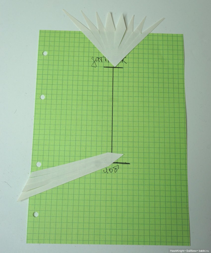 Как я делаю парики. Не совсем МК