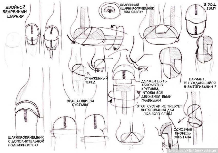 Схема шарнирной куклы ребенка