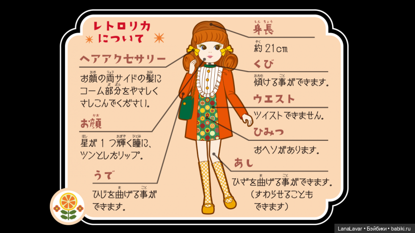 Licca 1gen на новый лад — Куклы Takara Tomy (Такара): Licca (Ликка)