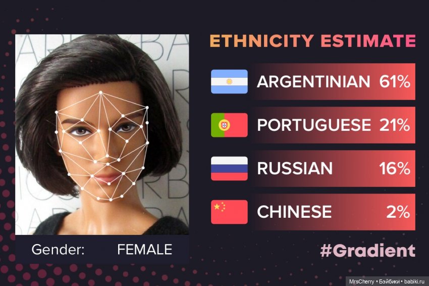 Вечер пятницы, будет чем заняться