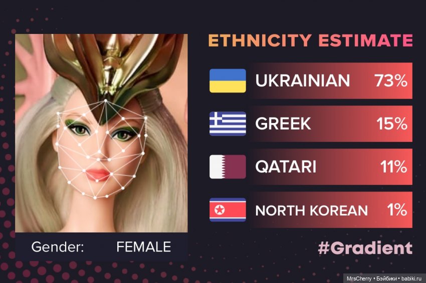 Вечер пятницы, будет чем заняться