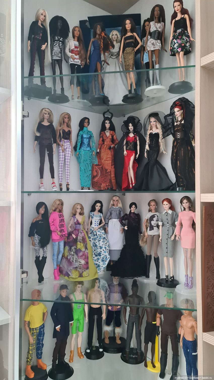 Итоги 2021 года и вся коллекция в целом