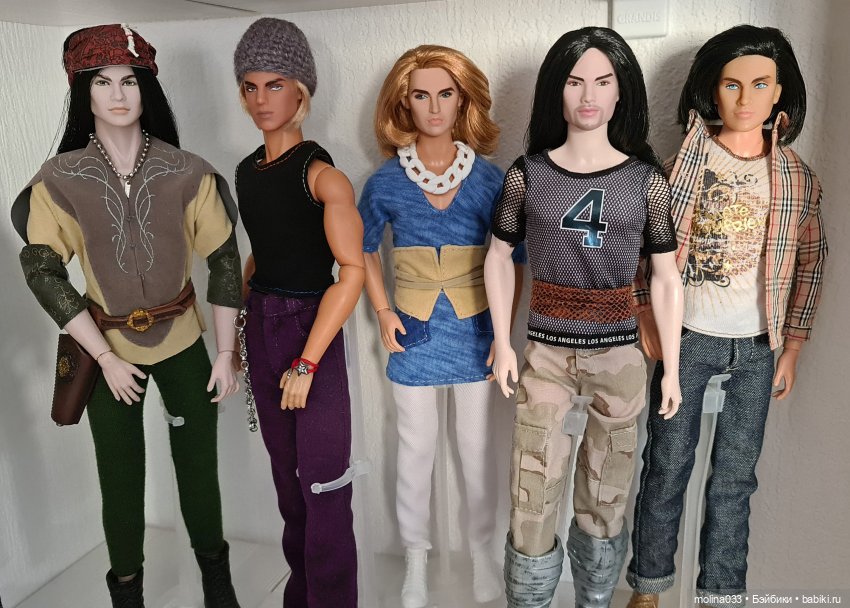 Итоги 2021 года и вся коллекция в целом