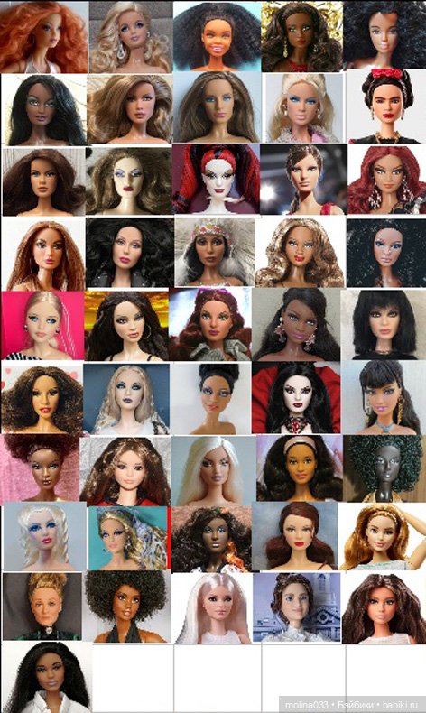 Итоги 2021 года и вся коллекция в целом