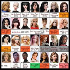 Каталог кукол Интегрити Тойз