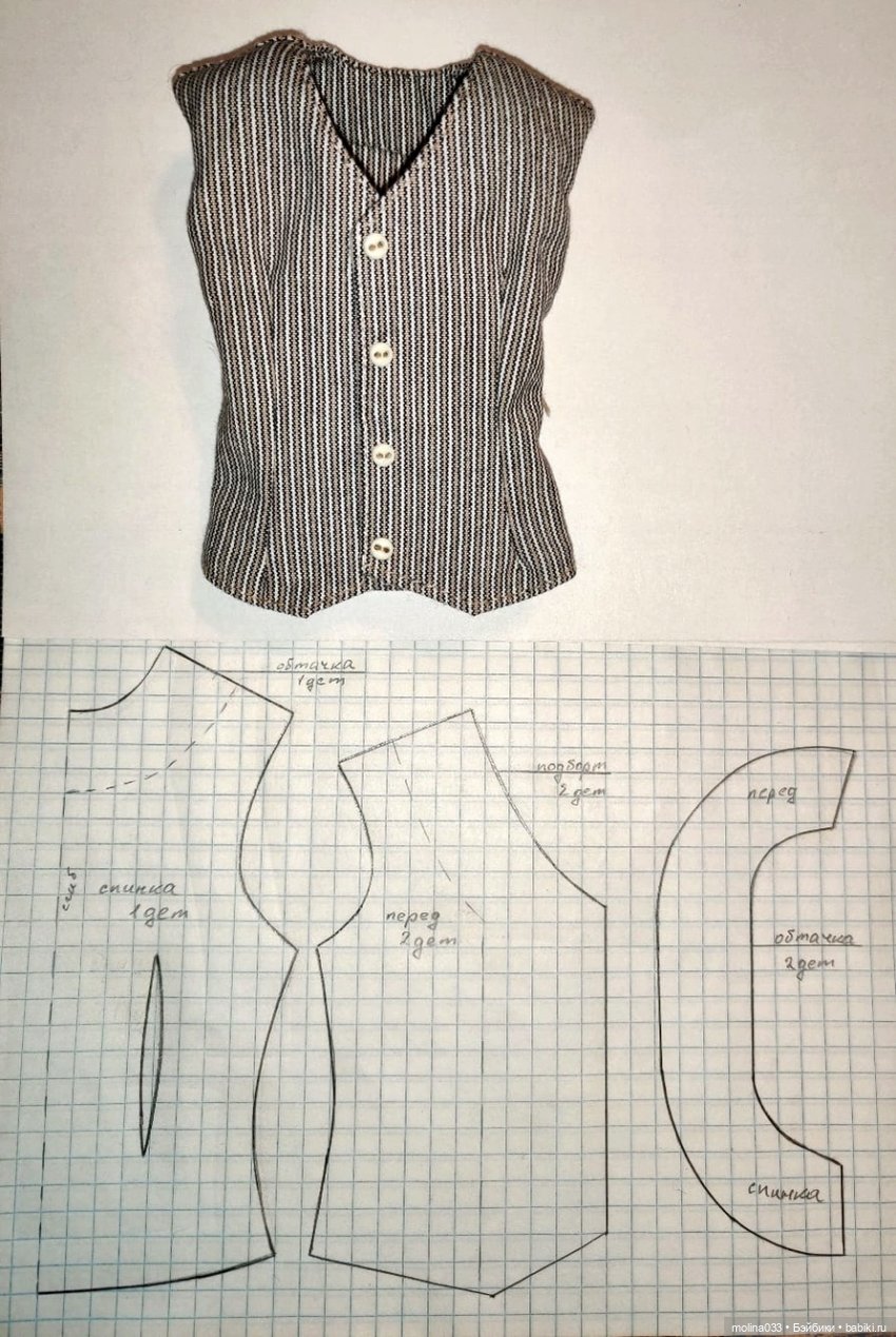 Коллекция мужских луков (лето 2023)