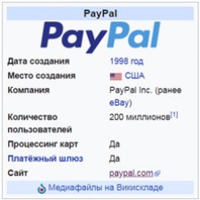Pay Pal отключили что ли?