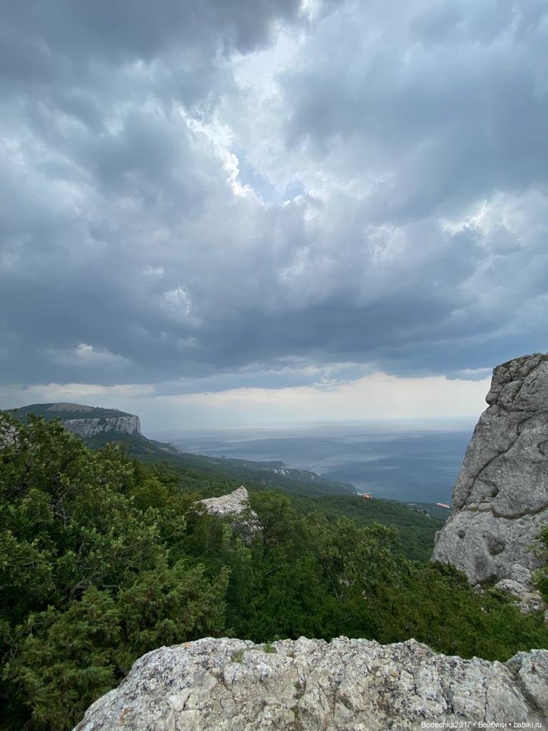 Наш Крым — Туризм и путешествия: фотоотчеты из поездок