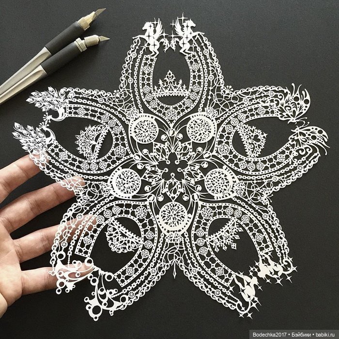 Бумажное кружево — Мир искусства и творчества: стимпанк (фото 2)