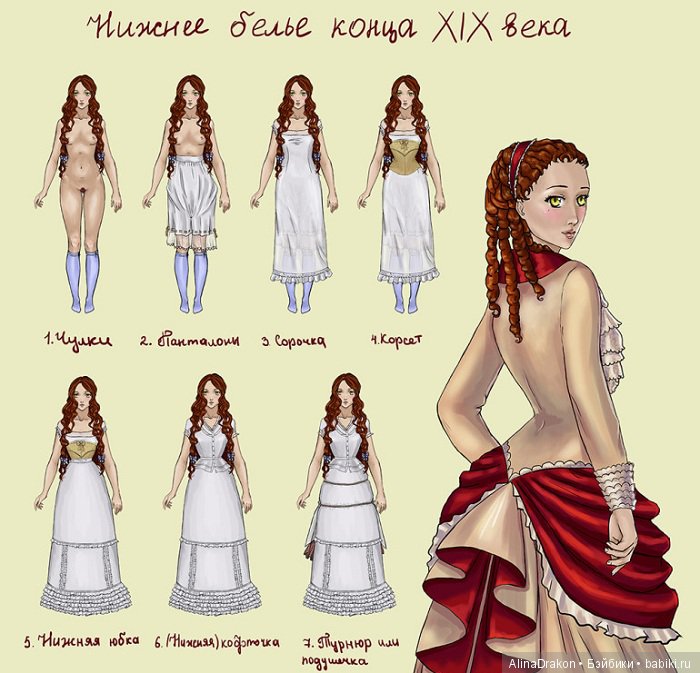 Мое понимание стимпанка. Викторианский персонаж. Часть 1 (фото 7)